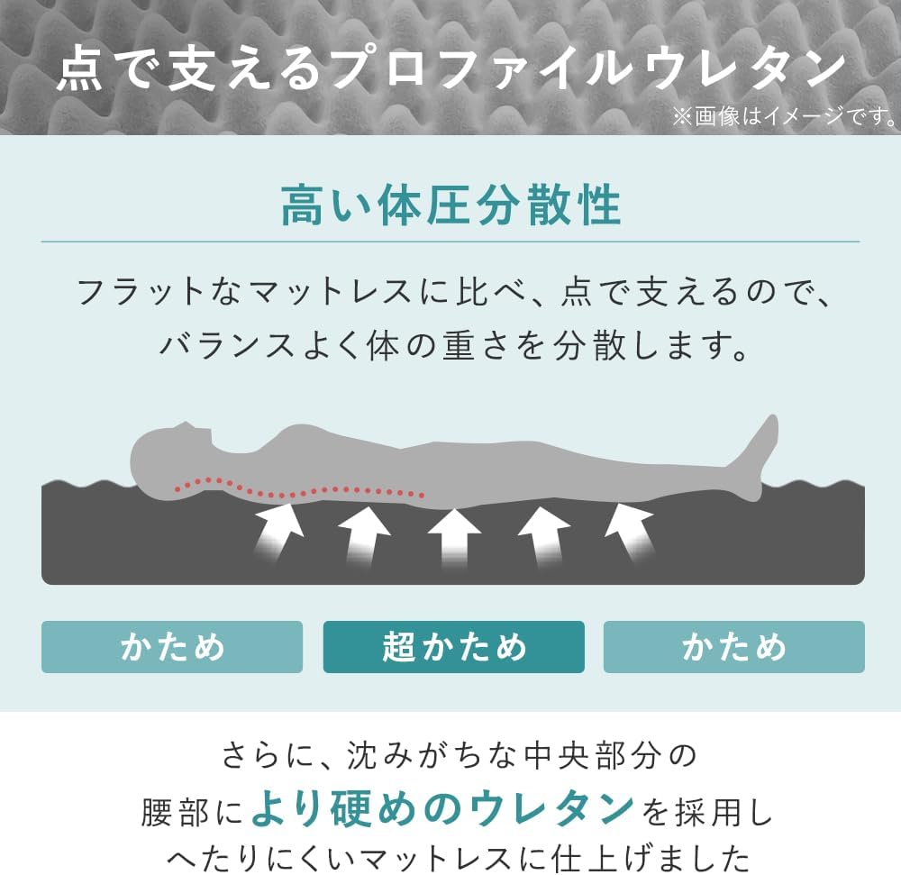 アイリスオーヤマ｜折り畳み電動ベッド 家庭用 介護 画像5