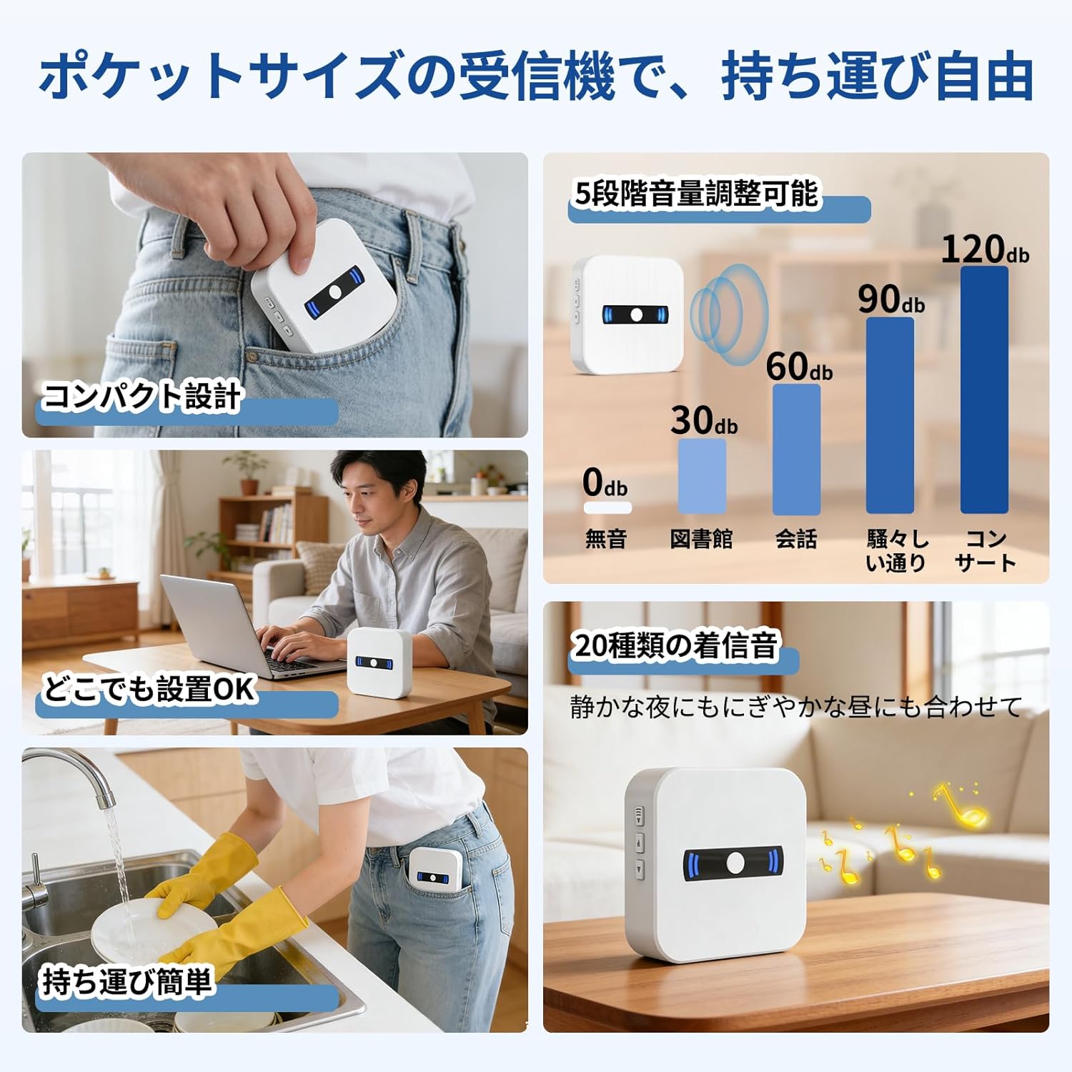DAYTECH｜呼び出しベル ワイヤレス 受信機2+発信機2 画像5