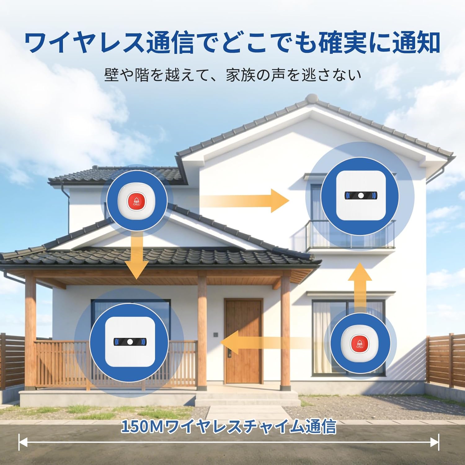 DAYTECH｜呼び出しベル ワイヤレス 受信機2+発信機2 画像7