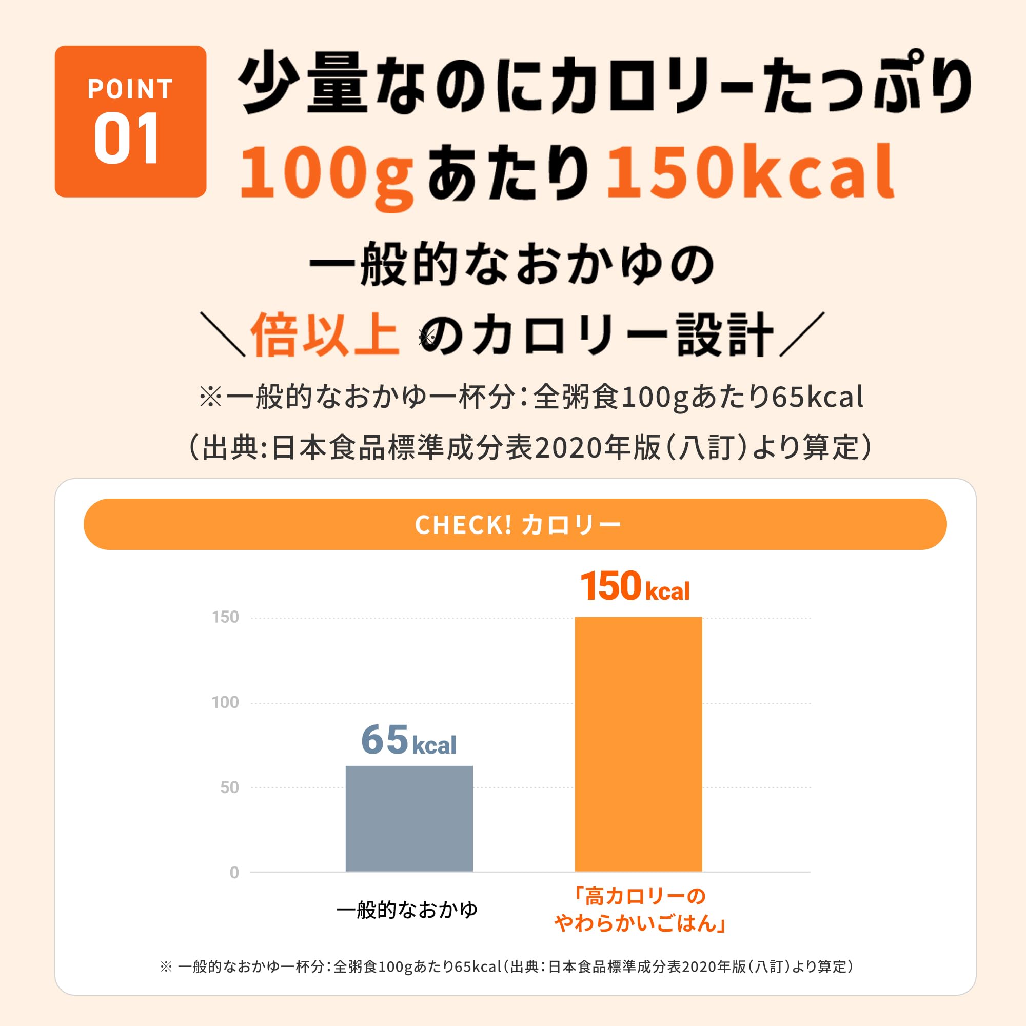 介護用食器 らくらくゴックン 250ml 画像5