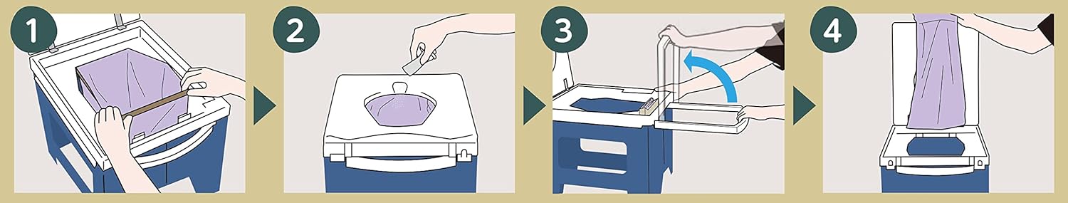 日本セイフティー｜ラップポン PF-1 ポータブルトイレ 画像3