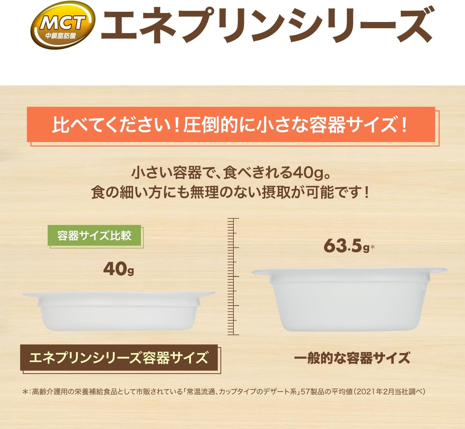 日清オイリオ｜エネプリン プロテインプラス 8種バラエティ 画像6