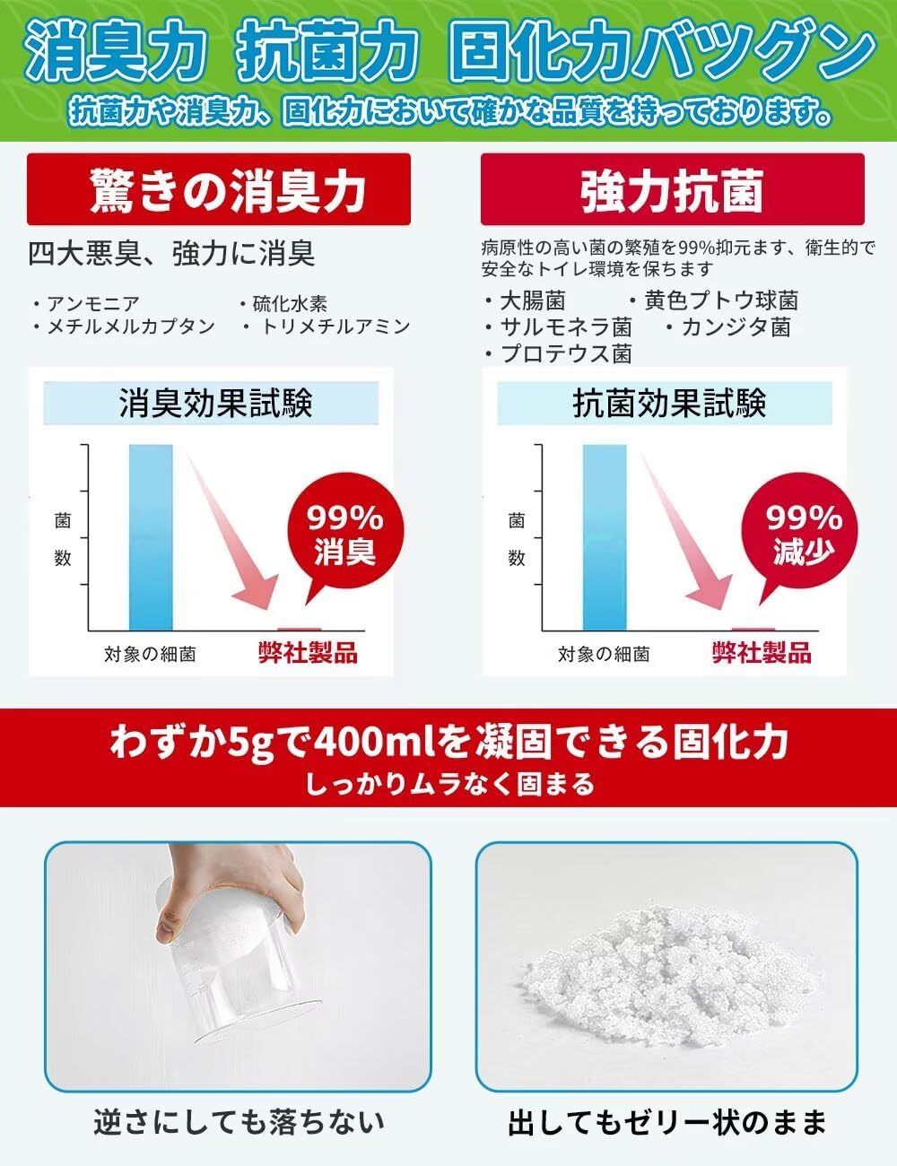 コフコライフ工房｜簡易トイレ ひも付き厚手袋 100回分 画像5