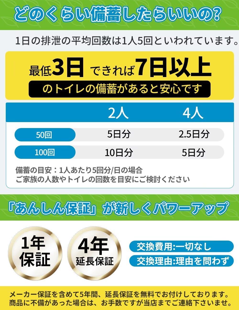 コフコライフ工房｜簡易トイレ ひも付き厚手袋 100回分 画像8