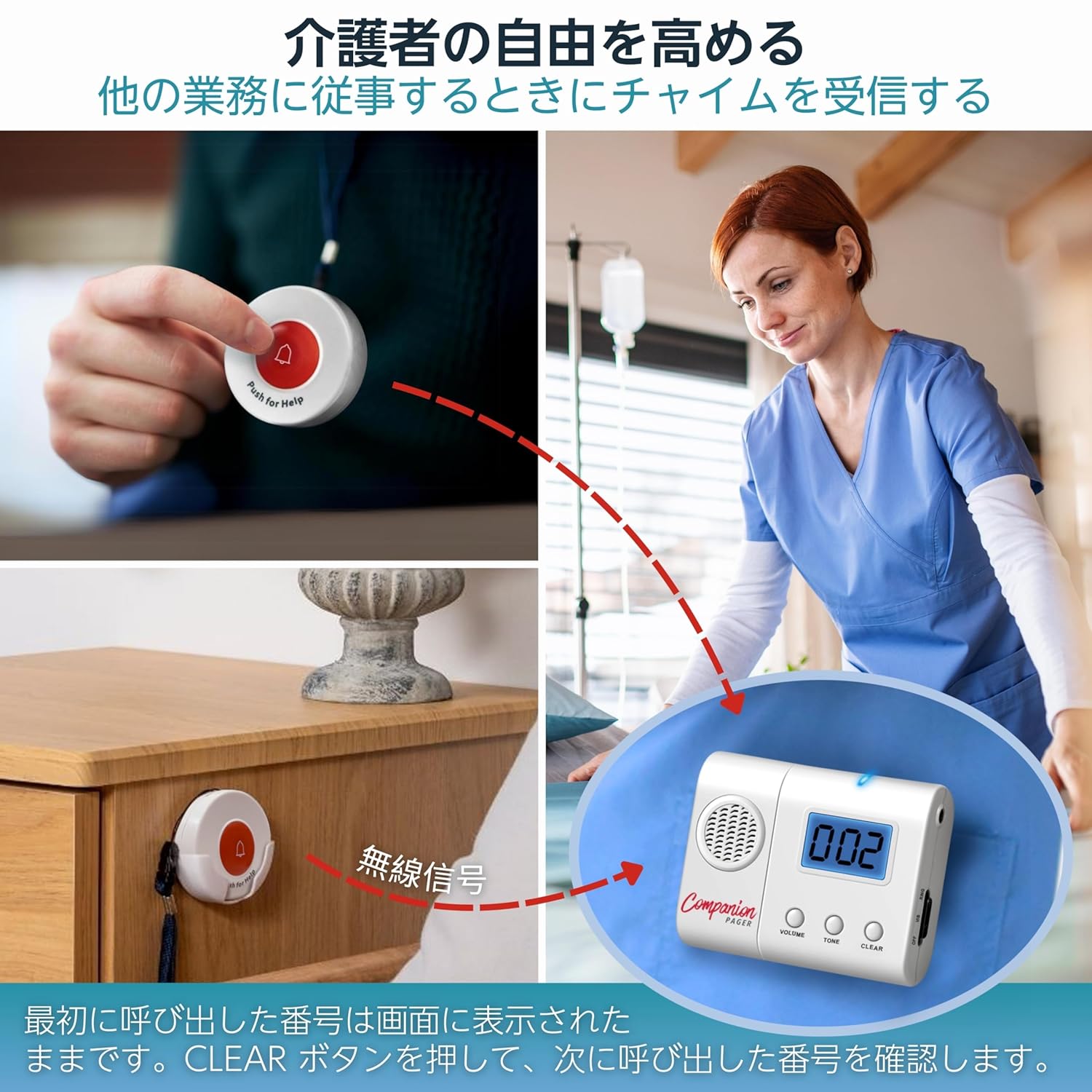 SYNLETT｜呼び出しベル ナースコール 受信機1+送信4 画像2