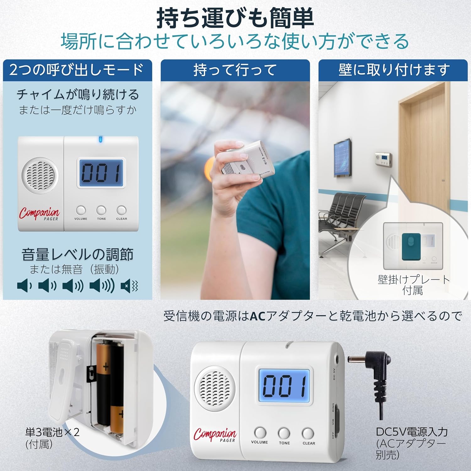 SYNLETT｜呼び出しベル ナースコール 受信機1+送信4 画像3