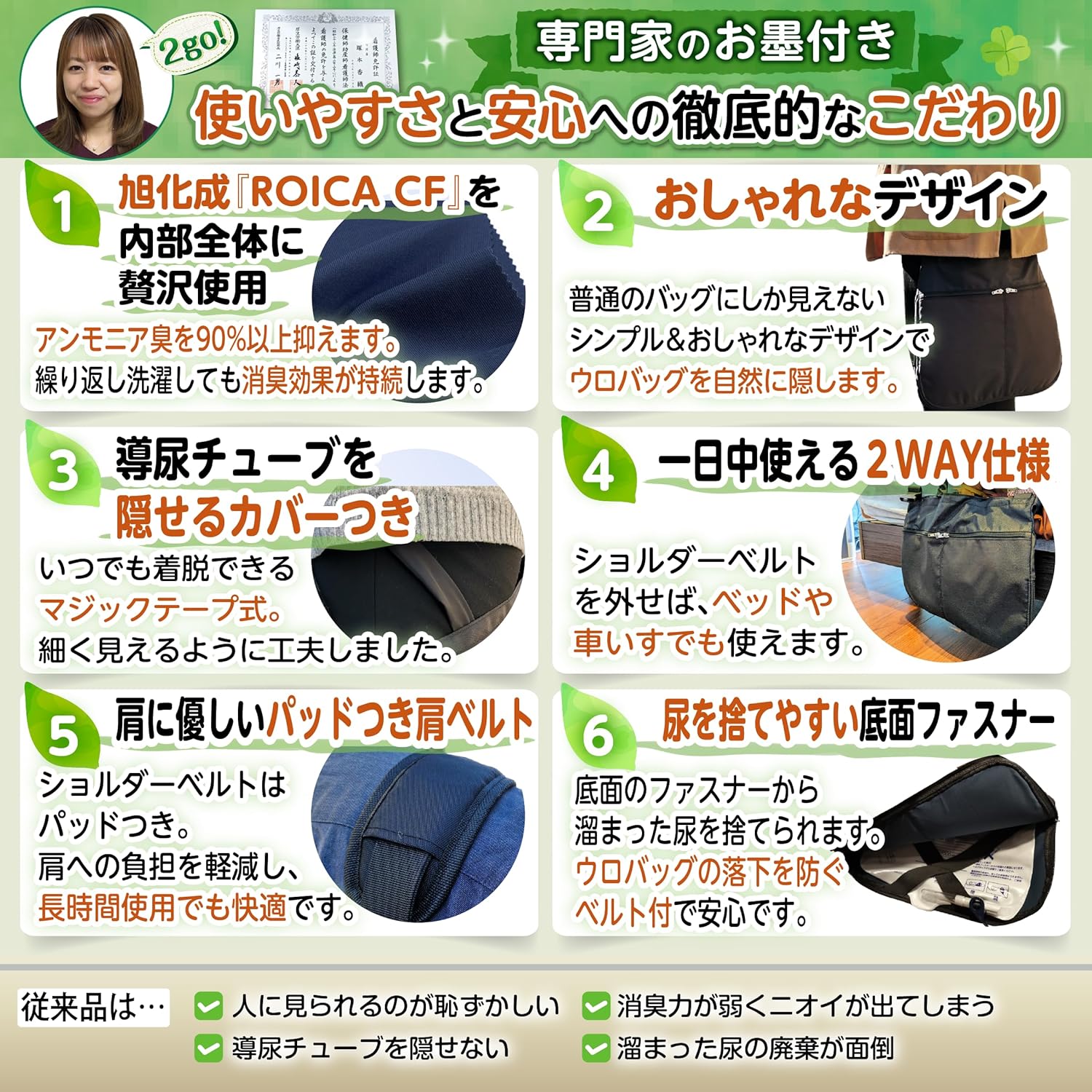 SeaBirds｜消臭ウロバッグカバー 2WAY ネイビー 画像3