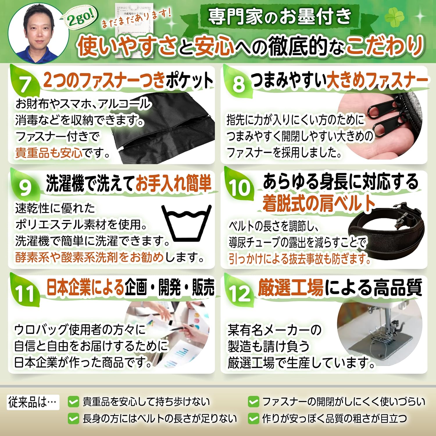 SeaBirds｜消臭ウロバッグカバー 2WAY ネイビー 画像4