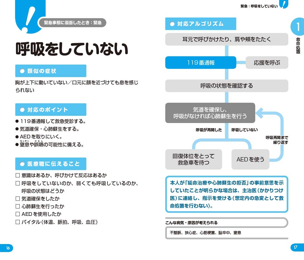 ポケット介護 高齢者の急変時対応 画像3