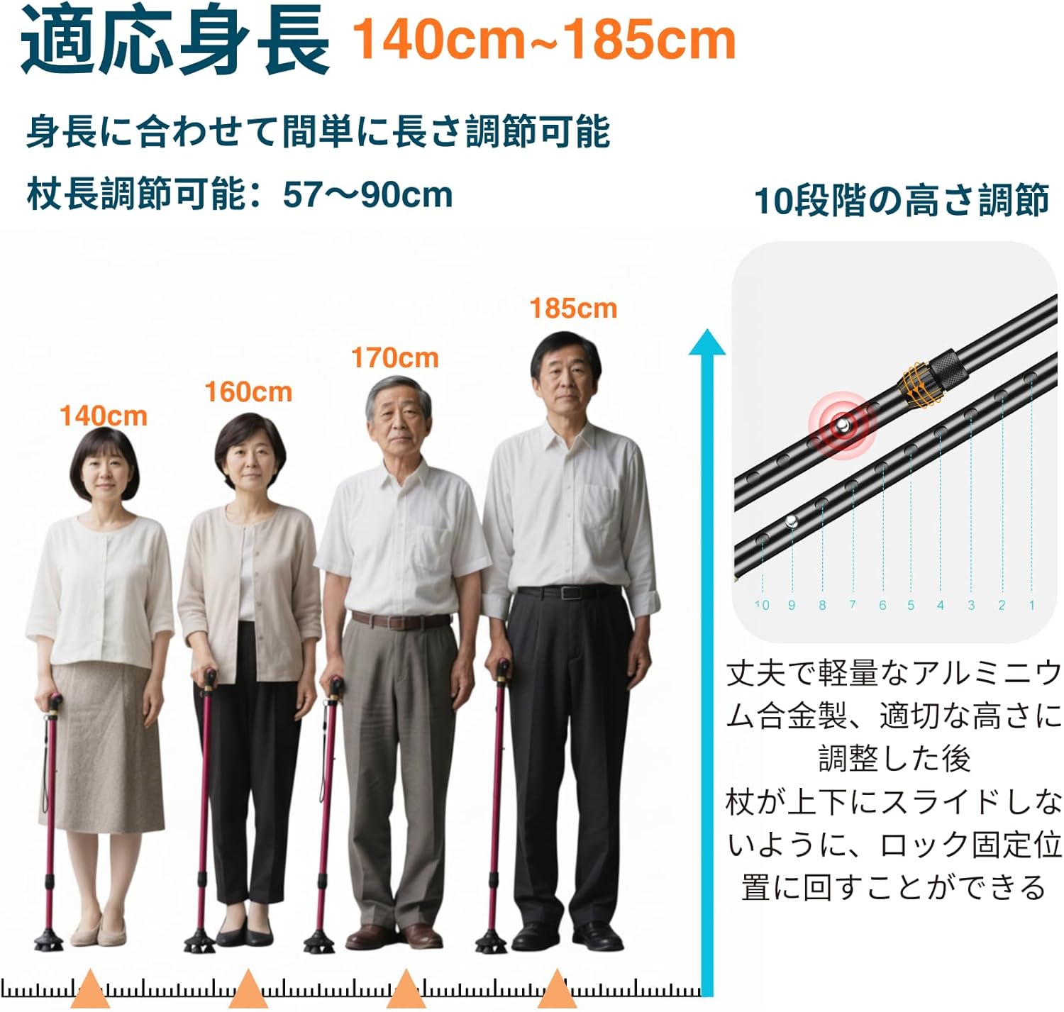 BeGrit｜4点杖 自立式 10段階調節 140〜185cm 画像2