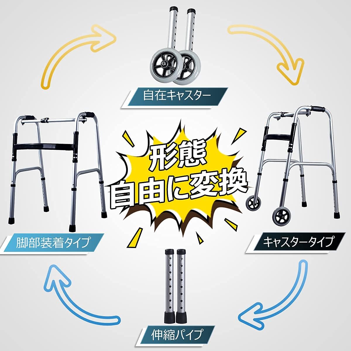 RAKU｜折りたたみ歩行器 固定2way 8段調節（座面なし） 画像7