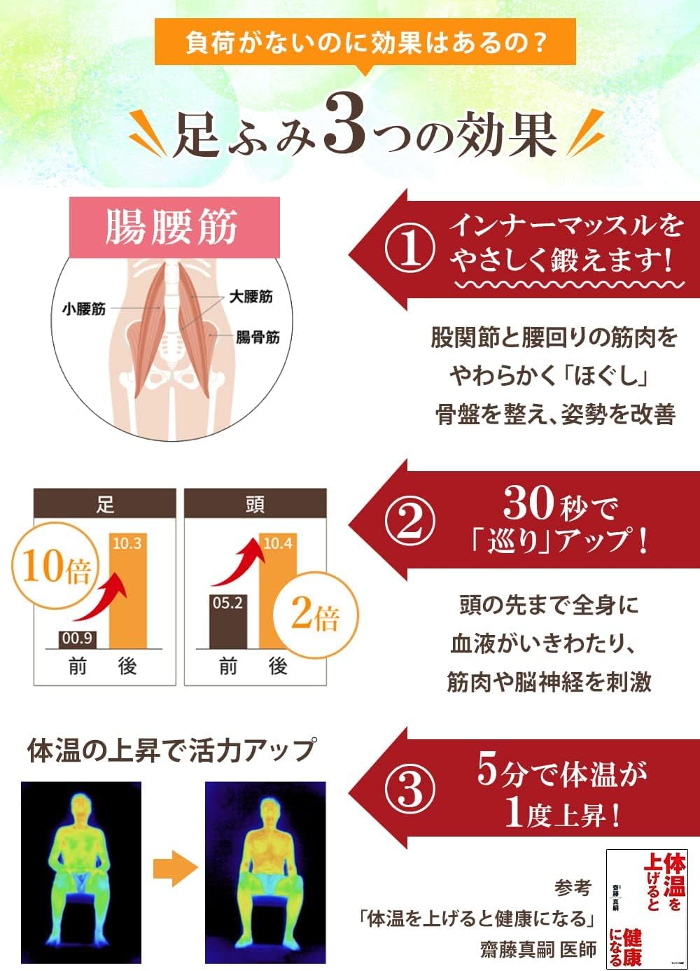 あしふみ健幸ライフ｜国産杉 足踏みステッパー 溝タイプ 画像4