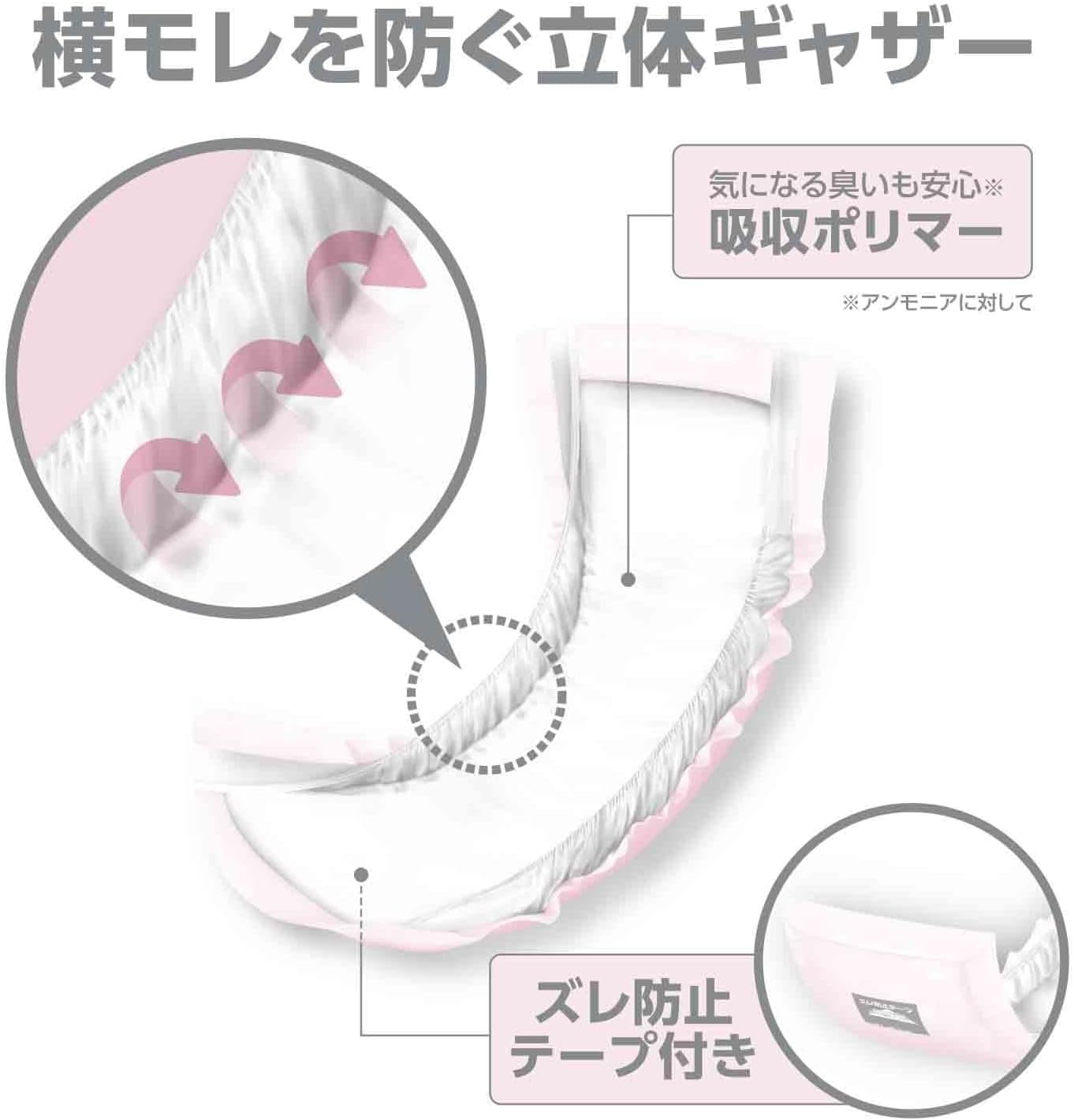 サルバ｜尿とりパッドスーパー 女性用 45枚 画像4