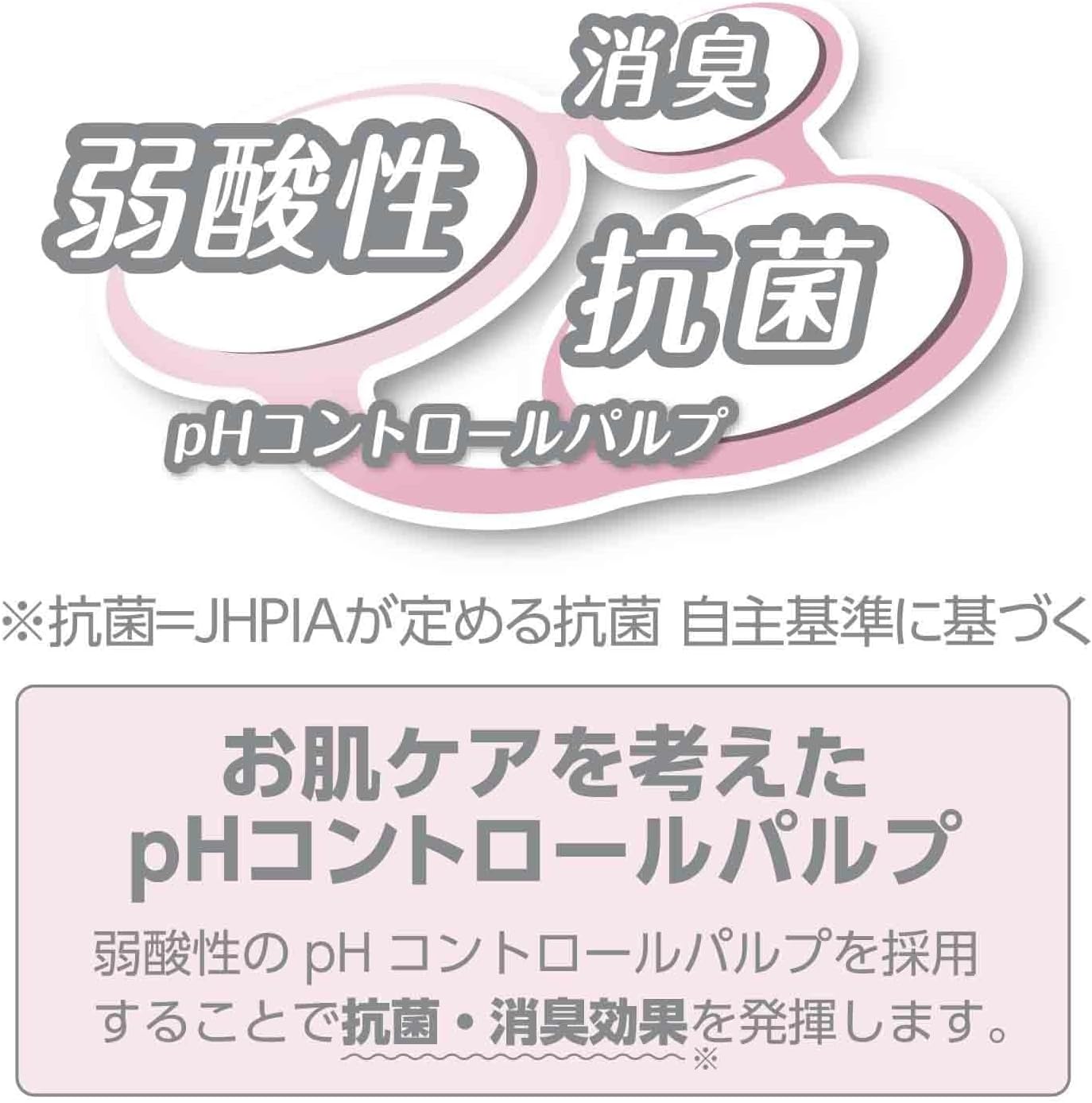 サルバ｜尿とりパッドスーパー 女性用 45枚 画像5