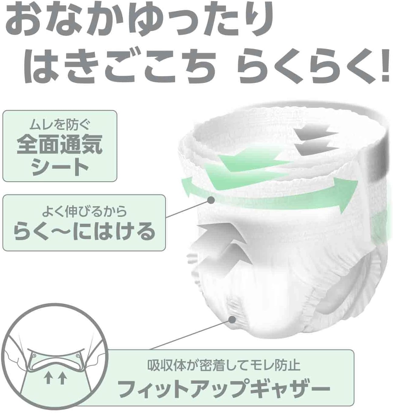 サルバ｜パンツタイプ やわ楽 L〜LL 24枚 画像4