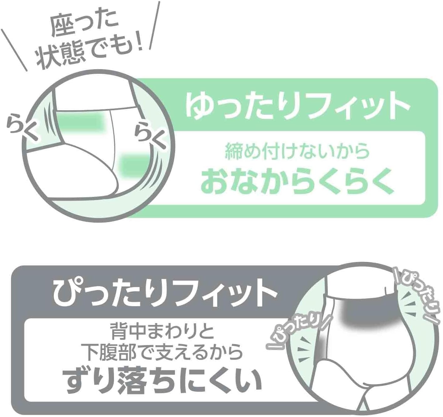 サルバ｜パンツタイプ やわ楽 L〜LL 24枚 画像5