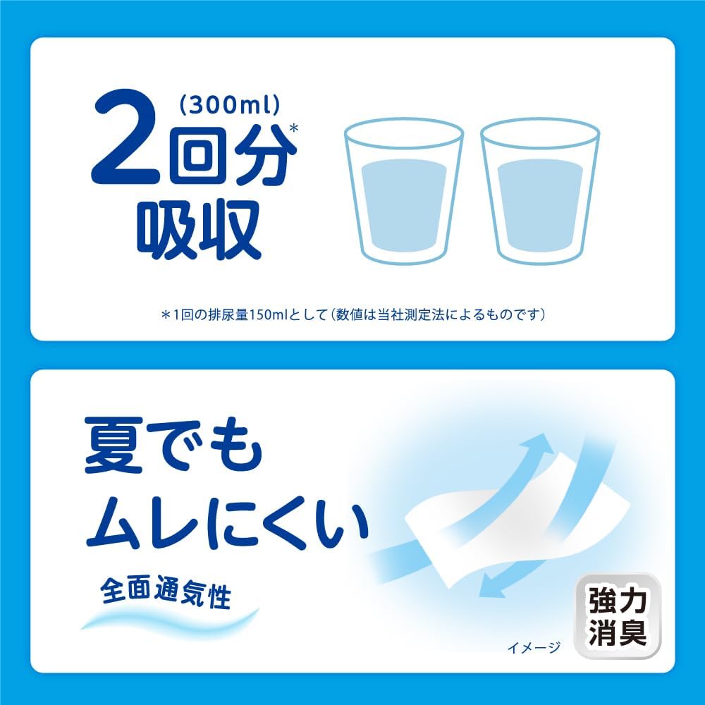 リリーフ｜パンツタイプ まるで下着 M 30枚 画像6