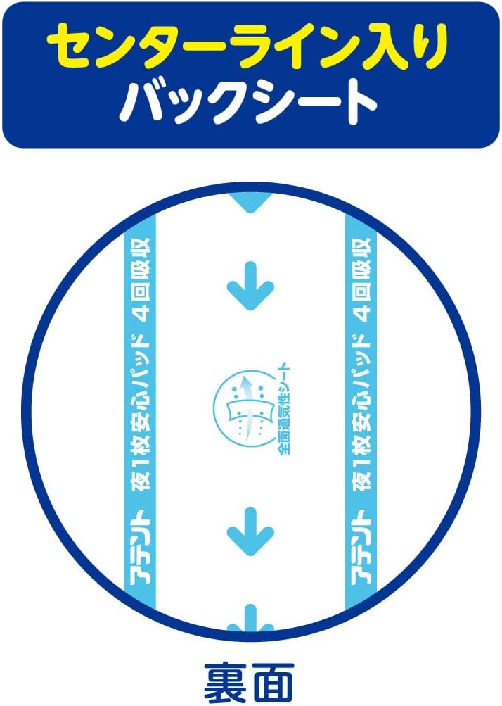 アテント｜夜1枚安心パッド 60枚 4回吸収 テープ式用 画像4
