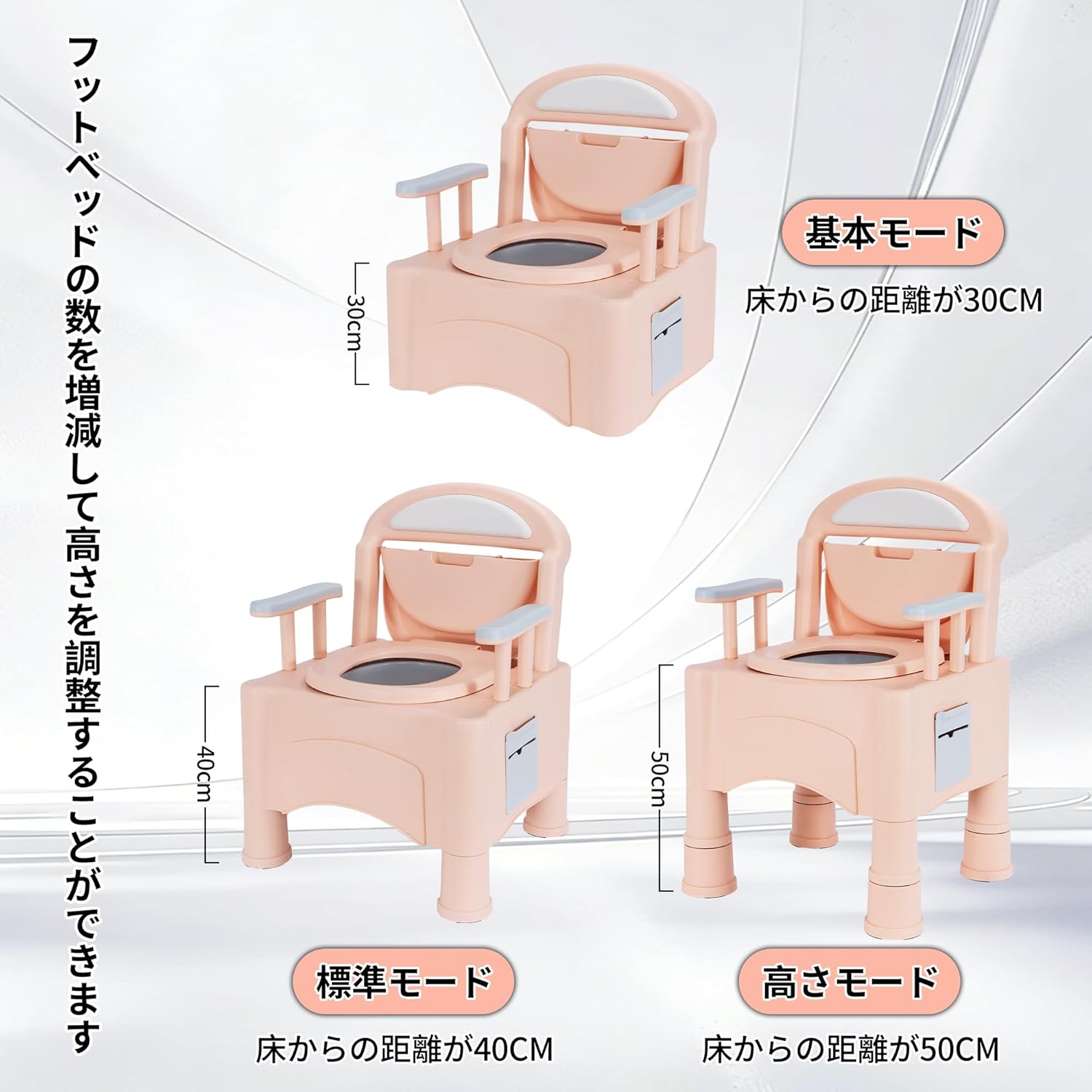 BQKOZFIN｜ポータブルトイレ 手すり・蓋付 薄ピンク 画像6